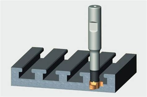 cnc machining undercuting tools|thread undercut chart.